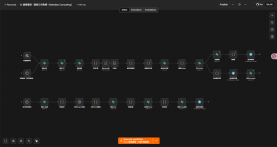 Screenshot of the AI revenue reconciliation workflow on the n8n canvas, showing the two-system comparison and leak-classification nodes wired together.